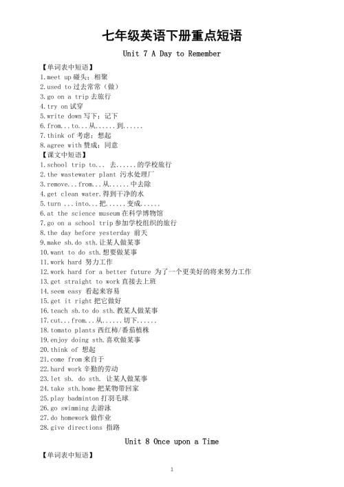 初中英语新人教版七年级下册Unit7—Unit8重点短语（2025春）.doc