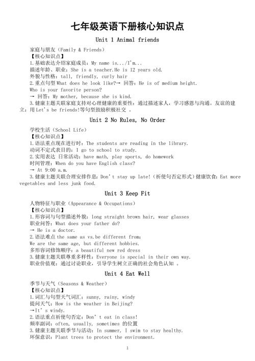 初中英语新人教版七年级下册全册知识点（2025春）.doc