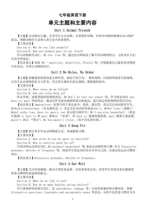 初中英语新人教版七年级下册全册单元主题和主要内容整理（2025春）.doc