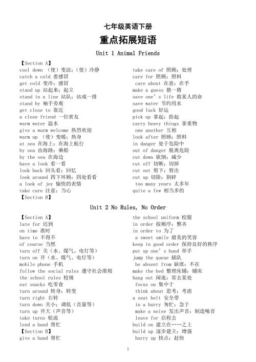初中英语新人教版七年级下册全册重点拓展短语（分单元编排）（2025春）.doc