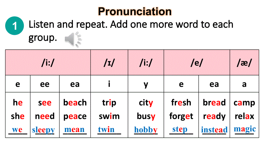 初中英语新人教版八年级上册Unit 1 第2课时（Section A 2a-2f &amp; Pronounciation）教学课件（2025秋）.pptx_第3页