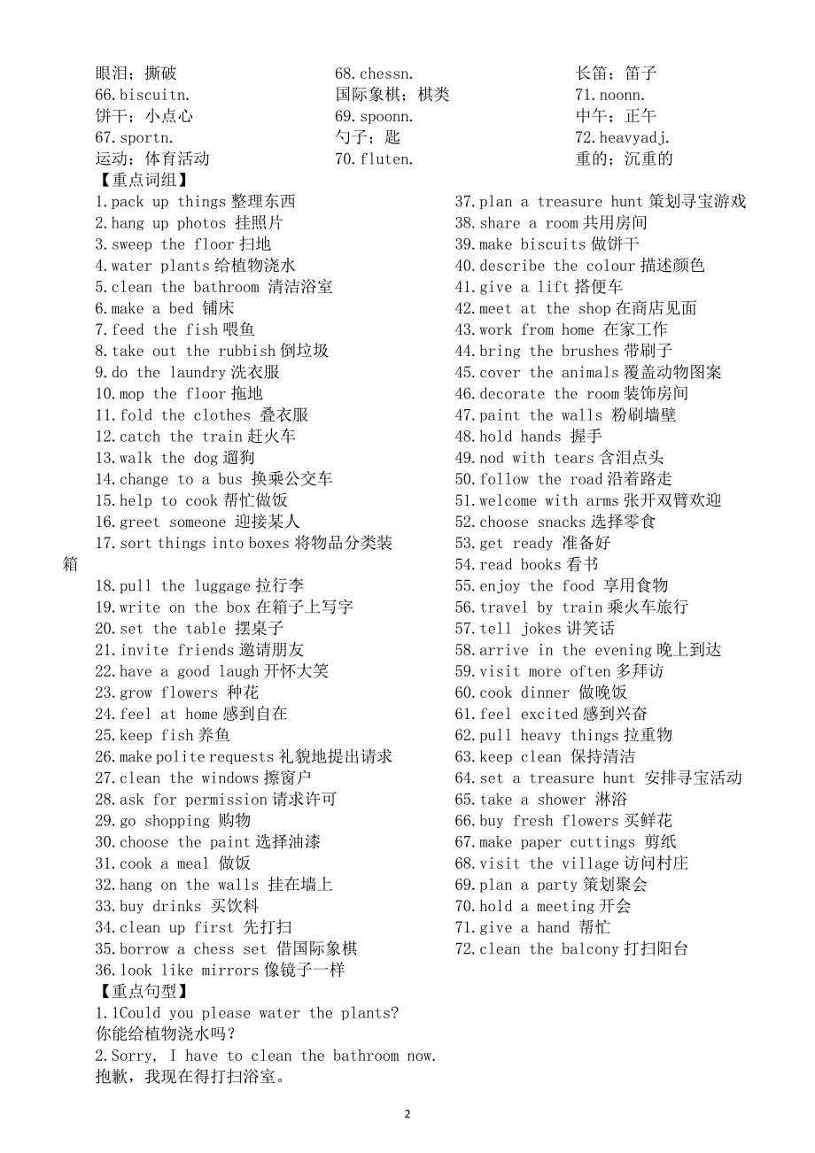 初中英语新人教版八年级上册Unit 2 Home Sweet Home知识点（重点单词 重点词组 重点句型）（2025秋）.doc_第2页