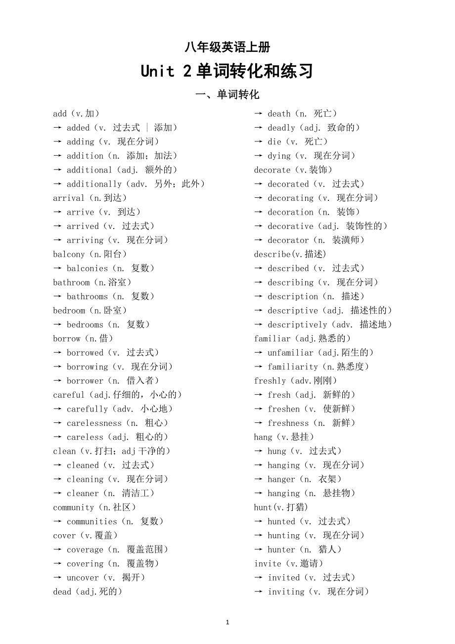 初中英语新人教版八年级上册Unit 2 Home Sweet Home单词转化和练习.doc_第1页