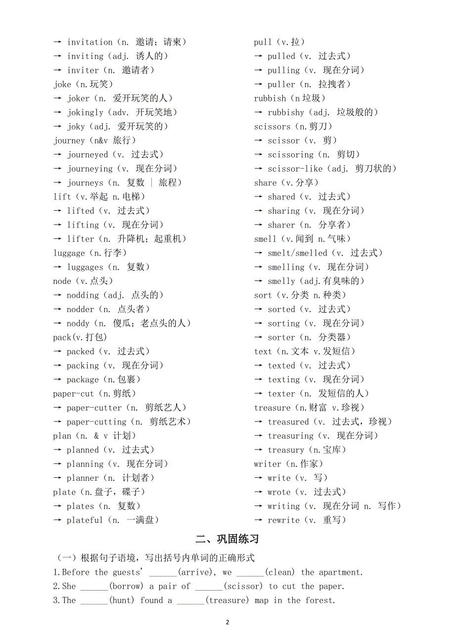 初中英语新人教版八年级上册Unit 2 Home Sweet Home单词转化和练习.doc_第2页