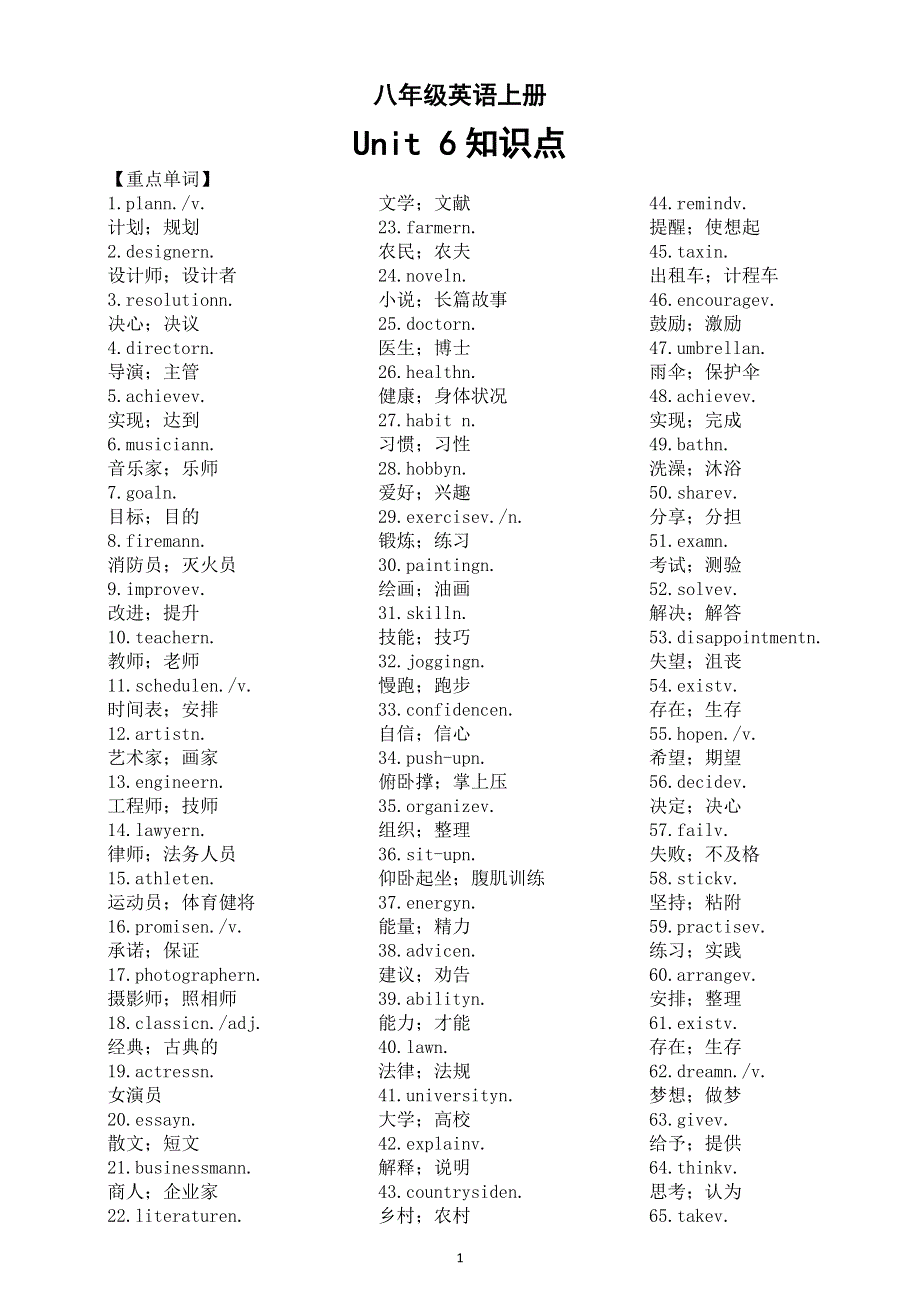 初中英语新人教版八年级上册Unit 6 Plan for Yourself知识点（重点单词 重点词组 重点句型）（2025秋）.doc_第1页