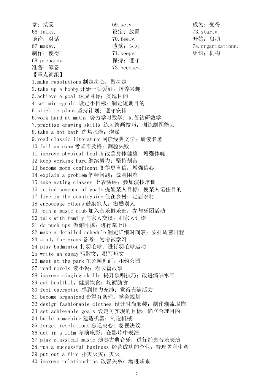 初中英语新人教版八年级上册Unit 6 Plan for Yourself知识点（重点单词 重点词组 重点句型）（2025秋）.doc_第2页