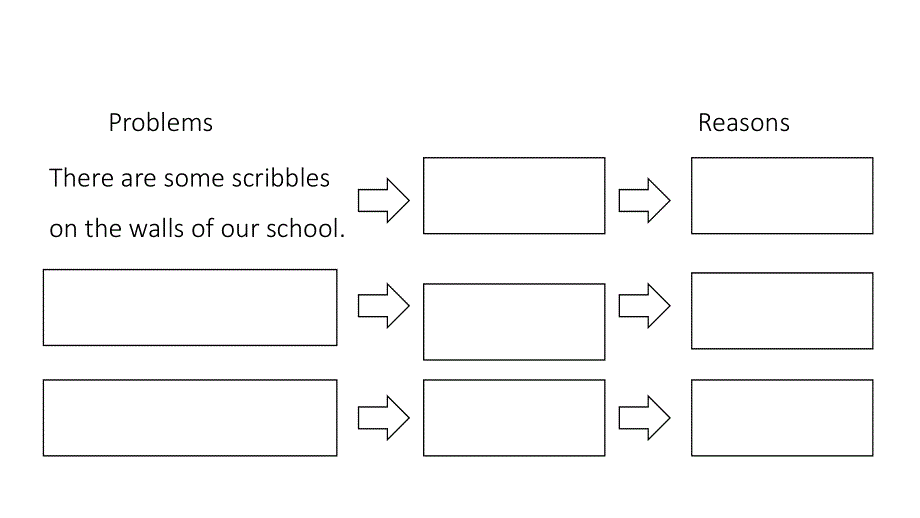 初中英语新人教版八年级上册Unit 6 Plan for Yourselfl复习课件（2025秋）.pptx_第3页