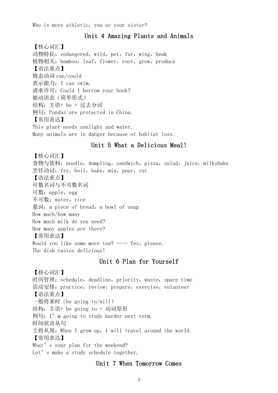 初中英语新人教版八年级上册全册精编知识点（核心词汇 语法重点 常用表达）（2025秋）.doc_第2页