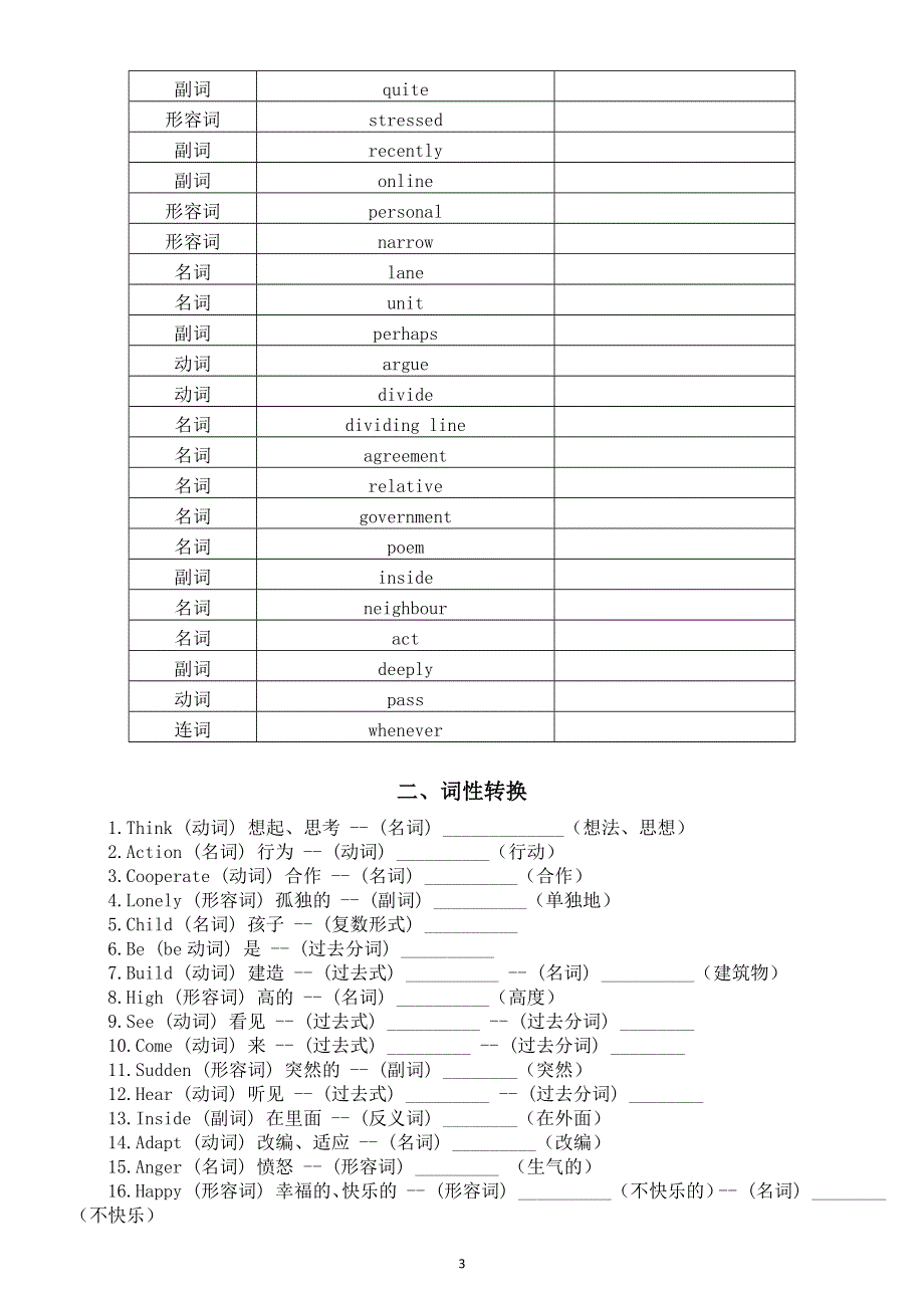 初中英语新外研版八年级上册Unit 2 Getting along翻译练习（单词 词性 短语 句型）（附参考答案）（2025秋）.doc_第3页