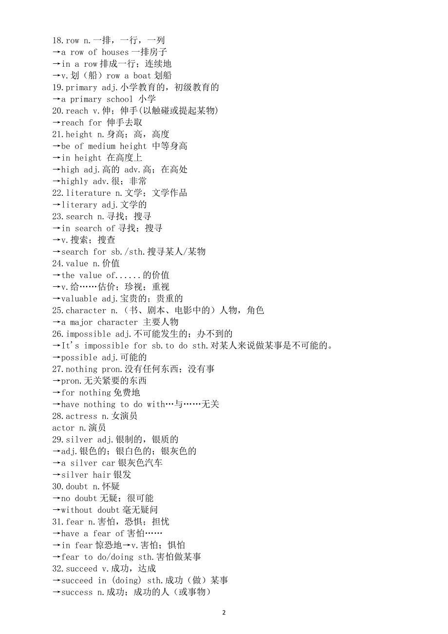 初中英语新外研版八年级上册Unit 1 This is me知识点整理（重点单词 重点短语 重点句子）（2025秋）.doc_第2页