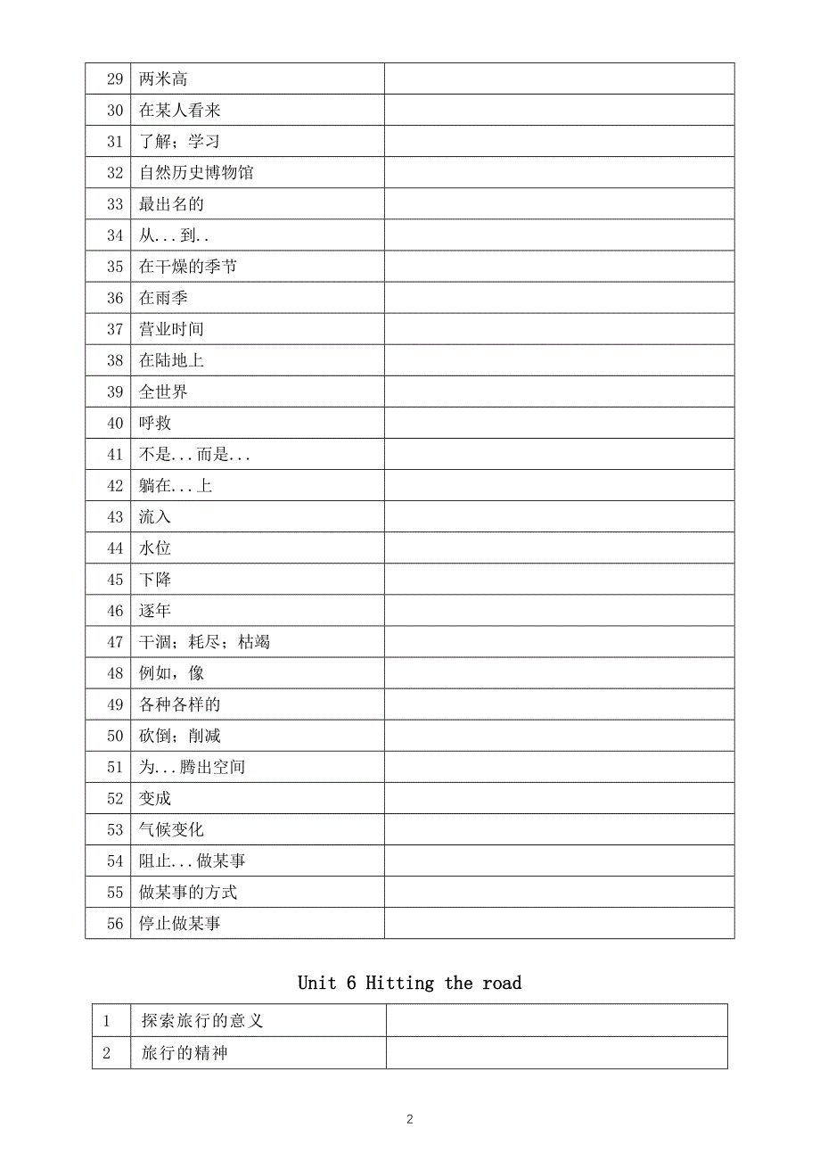 初中英语新外研版七年级下册Unit5—Unit6短语汉译英练习（附参考答案）.doc_第2页