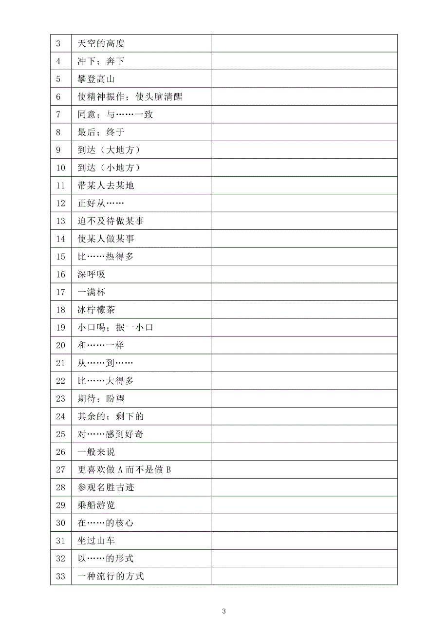 初中英语新外研版七年级下册Unit5—Unit6短语汉译英练习（附参考答案）.doc_第3页