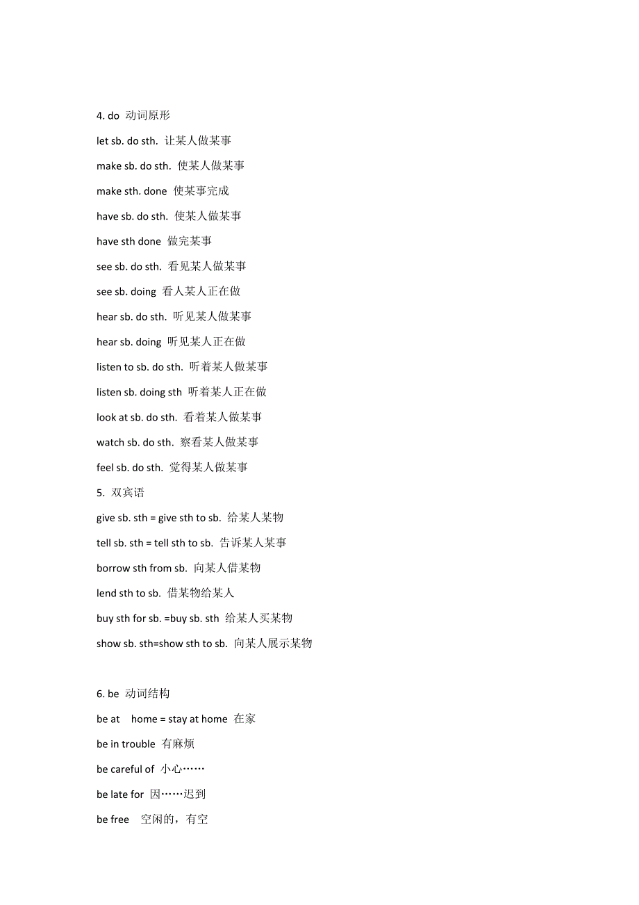 初中英语各类结构短语最全汇总.docx_第3页