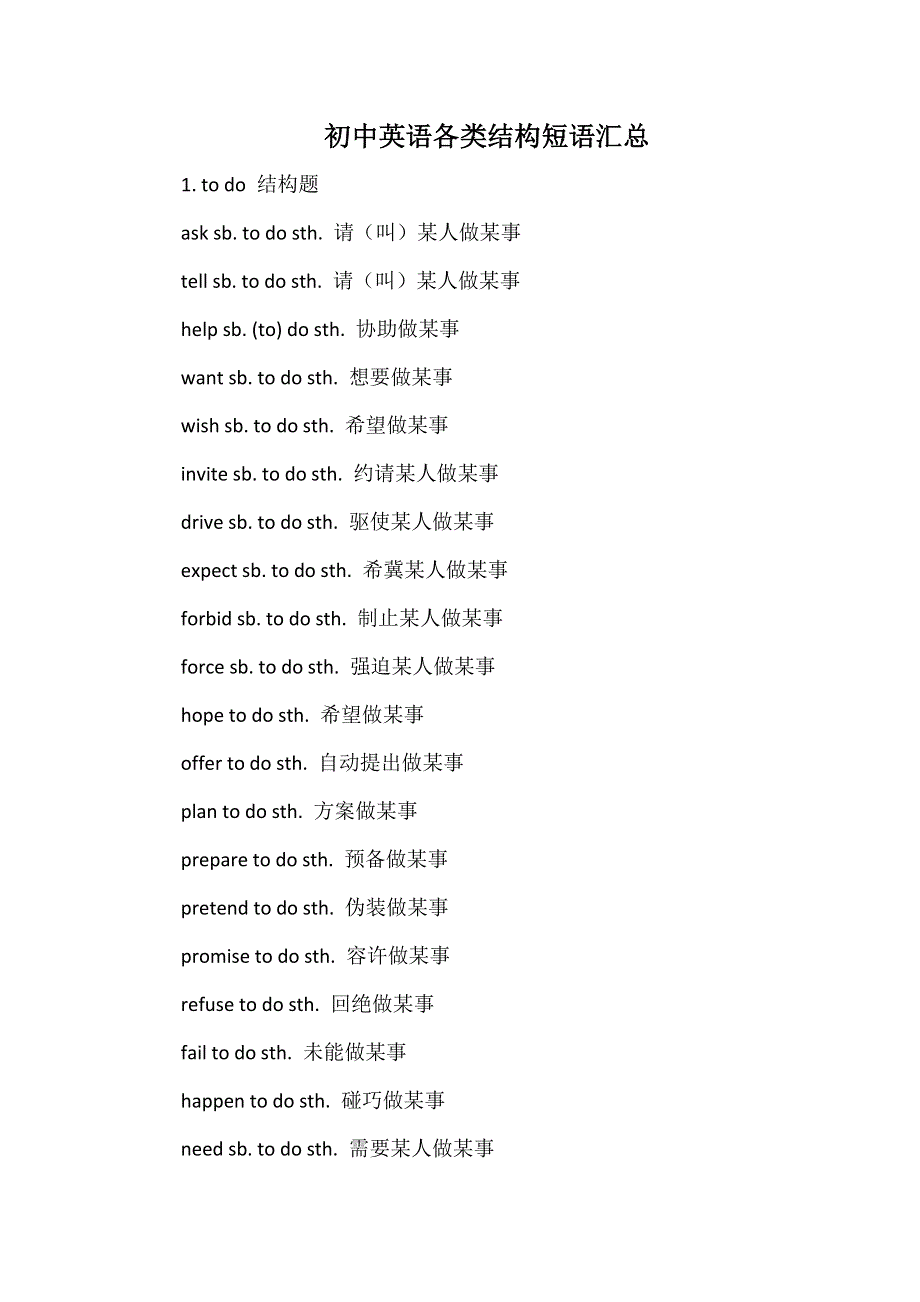 初中英语各类结构短语汇总.docx_第1页