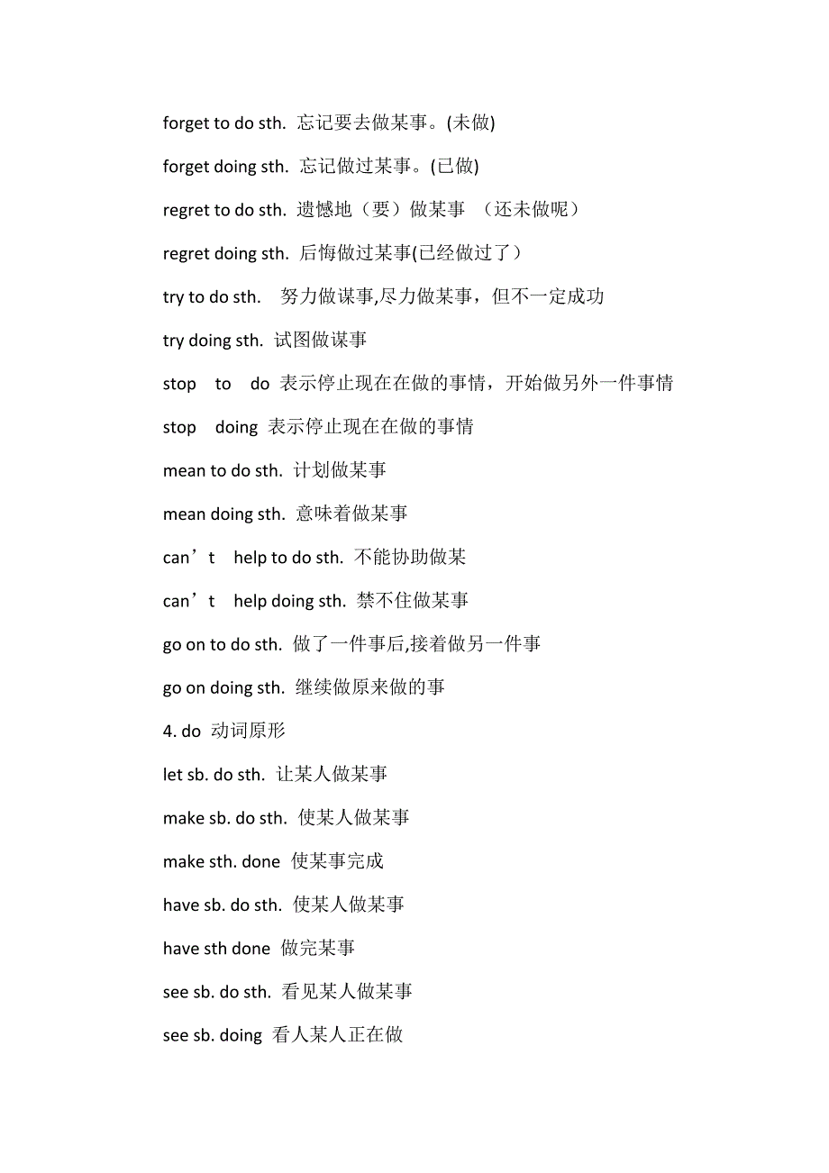 初中英语各类结构短语汇总.docx_第3页