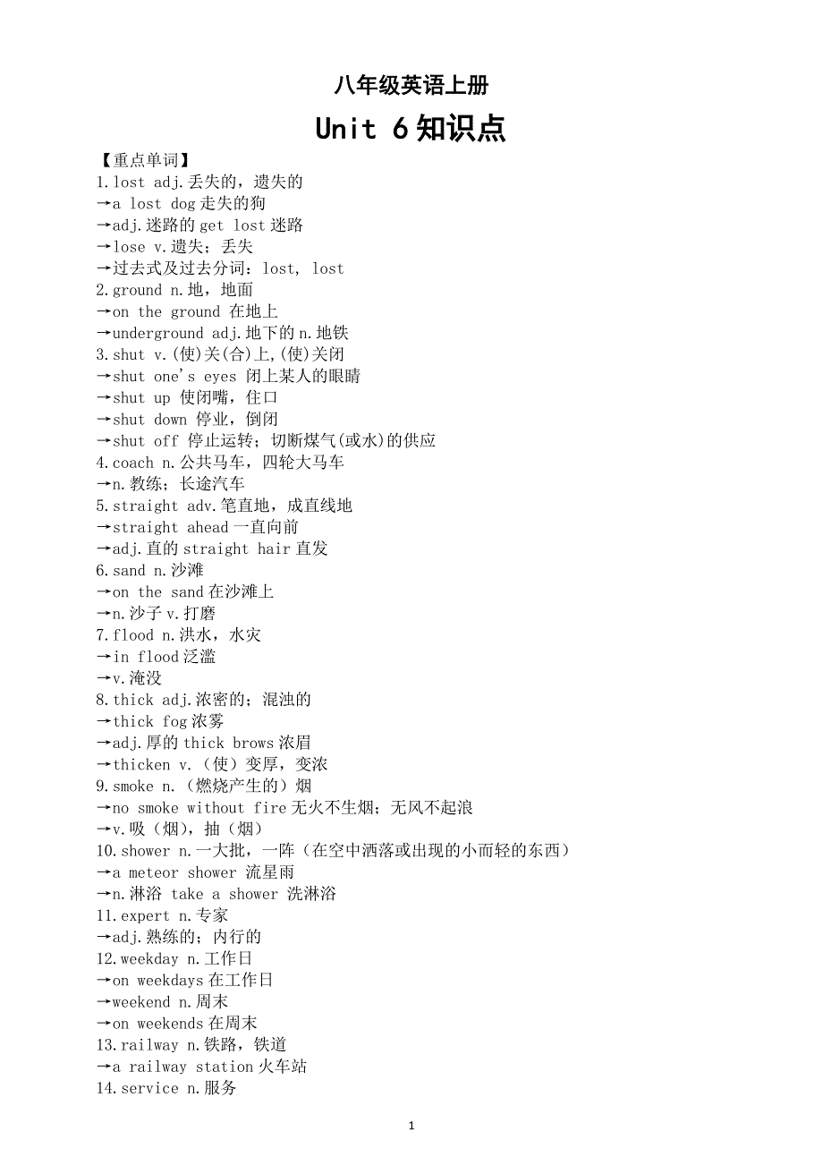 初中英语新外研版八年级上册Unit 6 When disaster strikes 知识点整理（重点单词 重点短语 重点句子）（2025秋）.doc_第1页