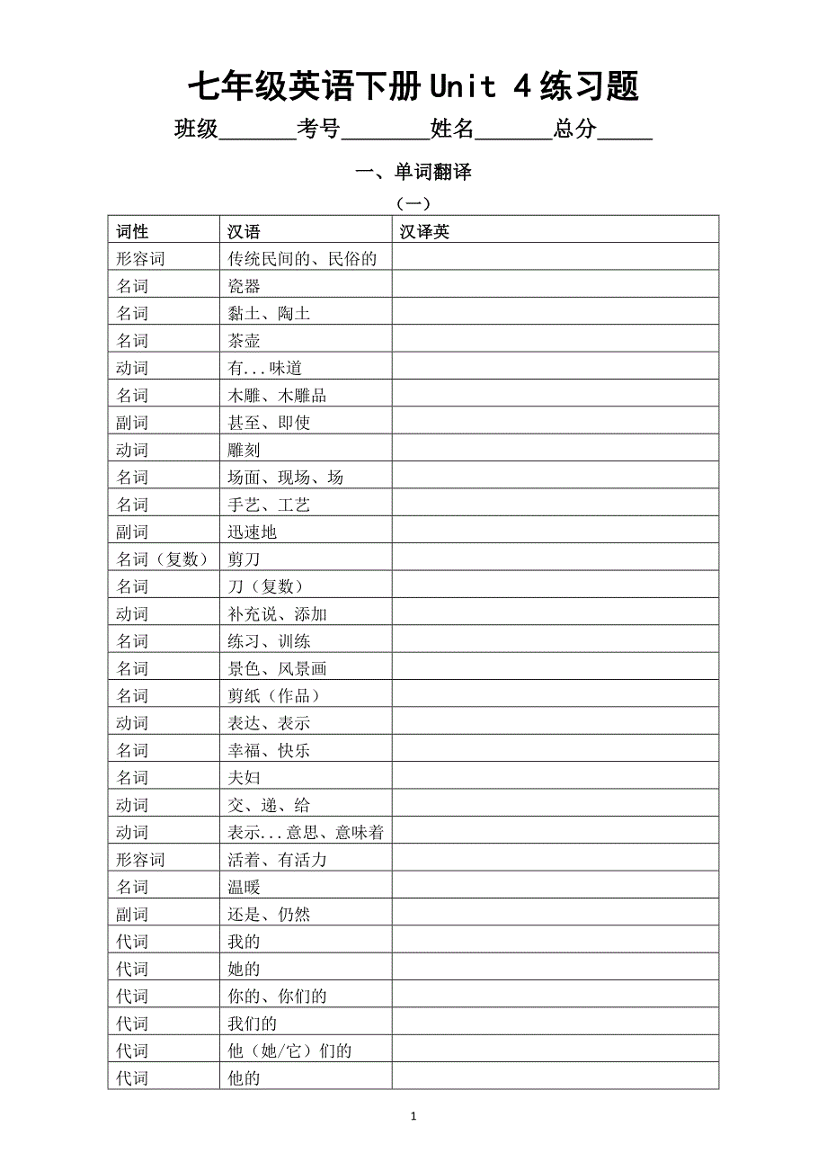 初中英语新译林版七年级下册Unit 4 Chinese folk art重要知识点练习（单词 词性 短语 句型）（附参考答案）（2025春）.doc_第1页