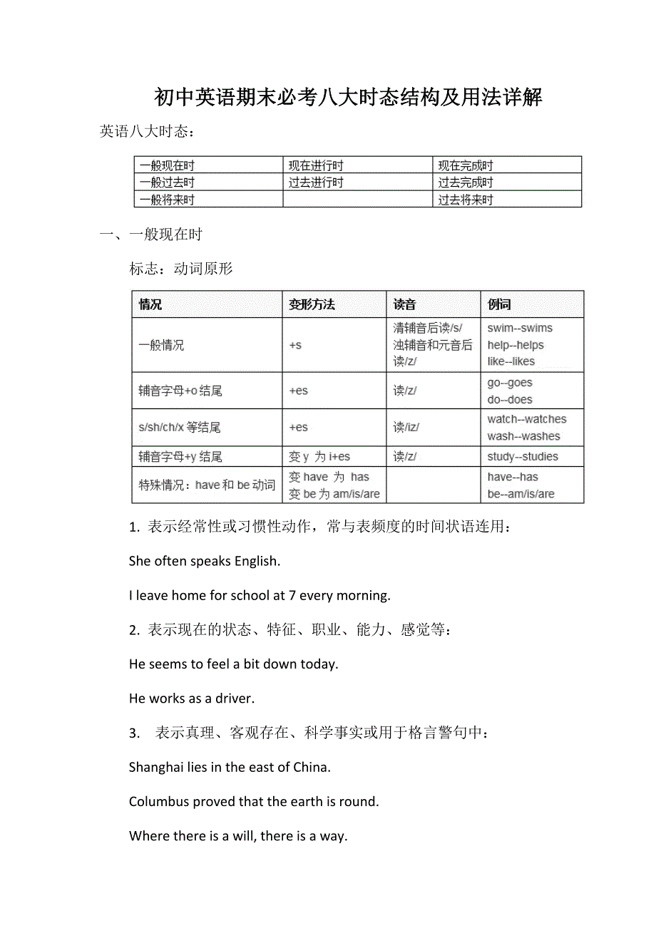 初中英语期末必考八大时态结构及用法详解.docx_第1页