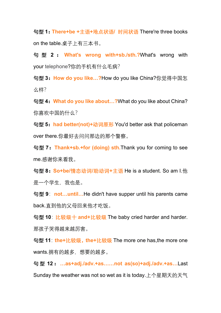 初中英语考试50个必考句型.docx_第1页