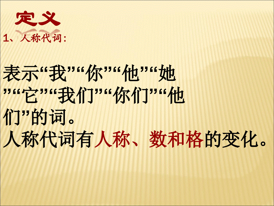 最新中考英语语法专题复习 代词（PPT24张）.ppt_第2页
