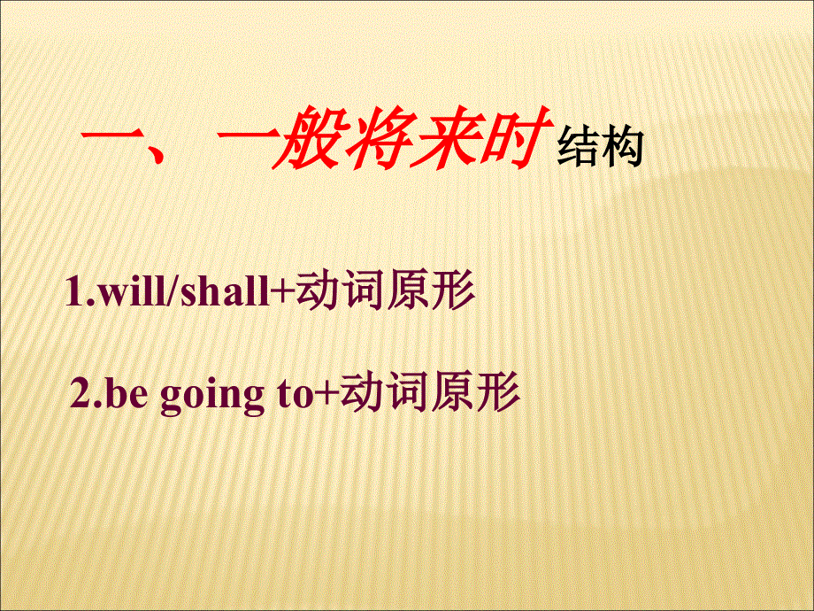 最新中考英语语法专题复习 一般将来、过去将来时态（PPT18张）.ppt_第2页