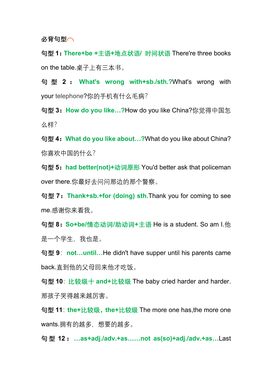 初中英语考试50个必考句型总结.docx_第1页