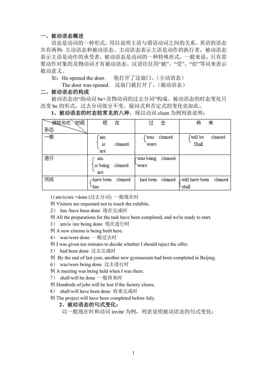 初中英语被动语态及其相关练习题.docx_第1页