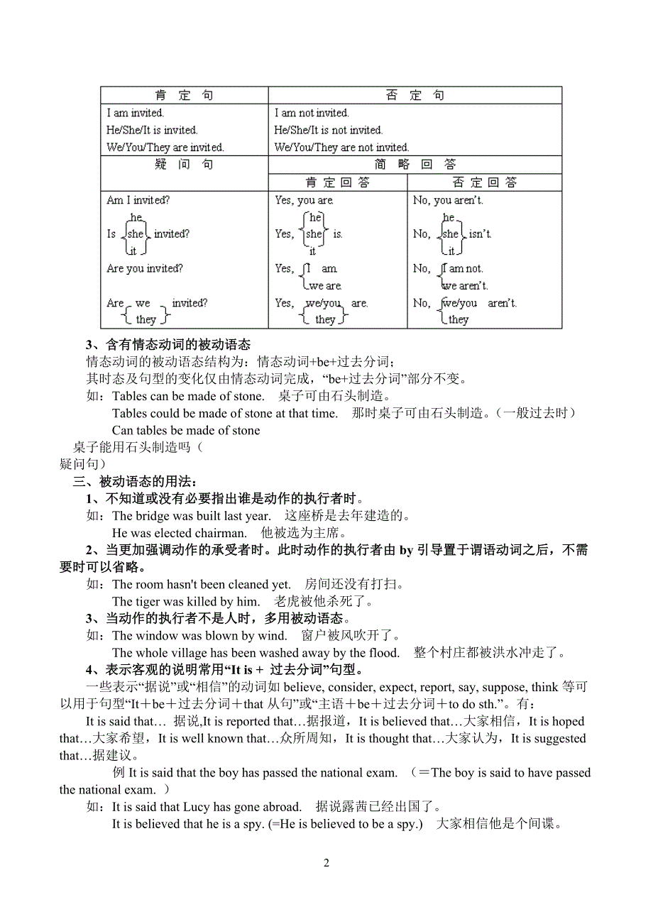初中英语被动语态及其相关练习题.docx_第2页
