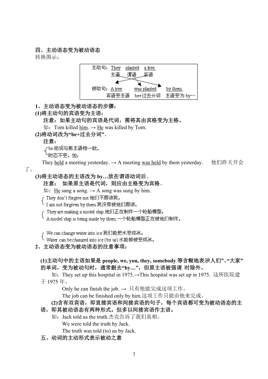 初中英语被动语态及其相关练习题.docx_第3页