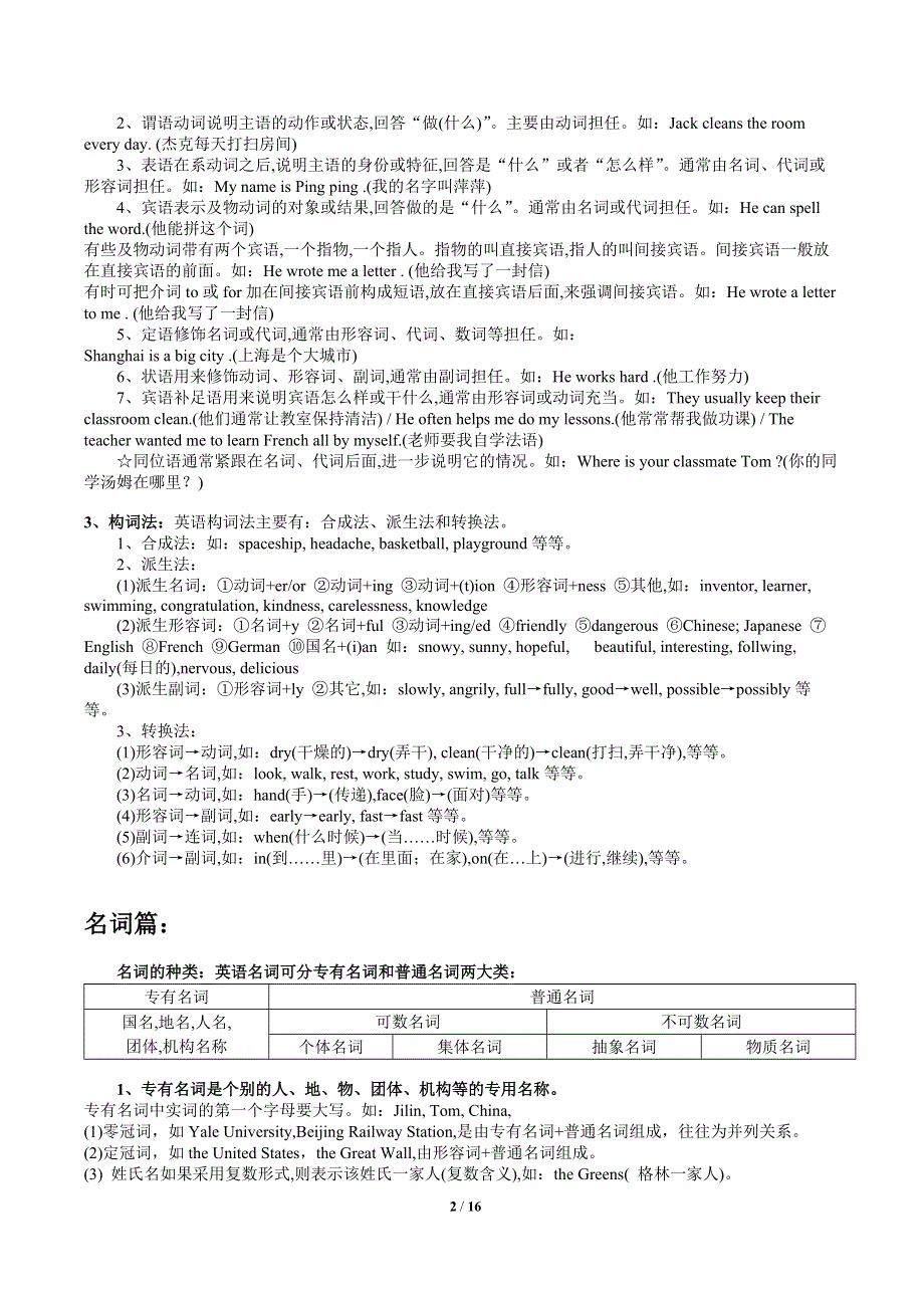 初中英语语法名词篇(附习题和答案).docx_第2页