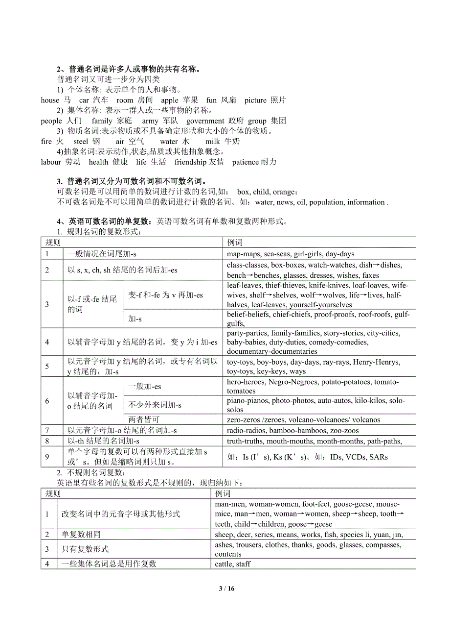 初中英语语法名词篇(附习题和答案).docx_第3页