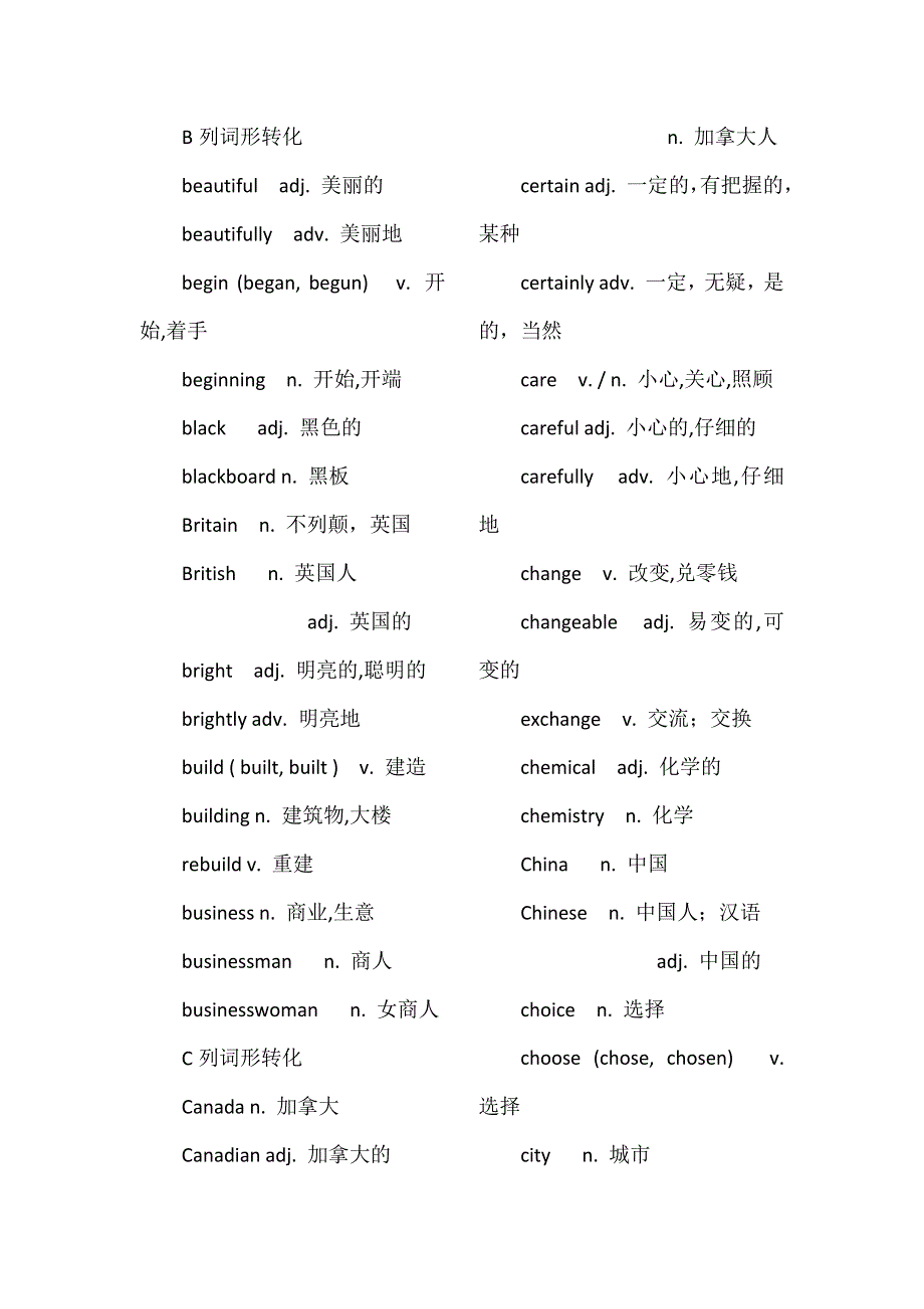 初中英语重要单词变形汇总.docx_第2页