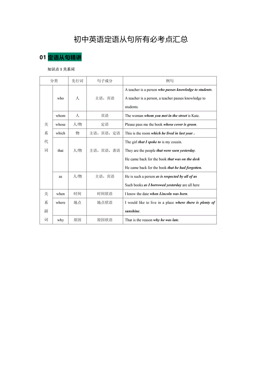 初中英语定语从句所有必考点汇总.docx_第1页