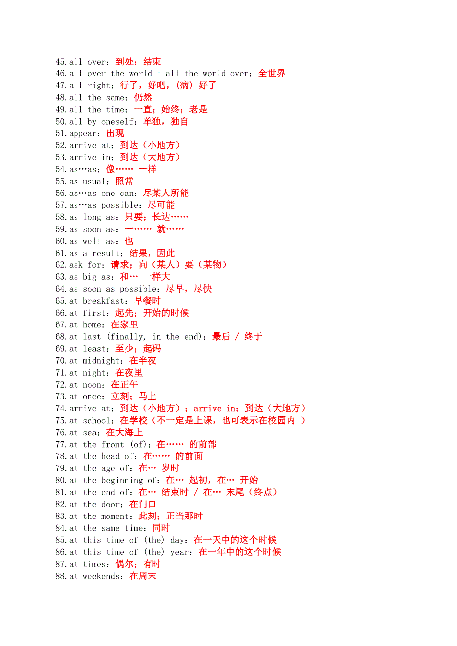 初中英语完型高频短语总结.docx_第2页