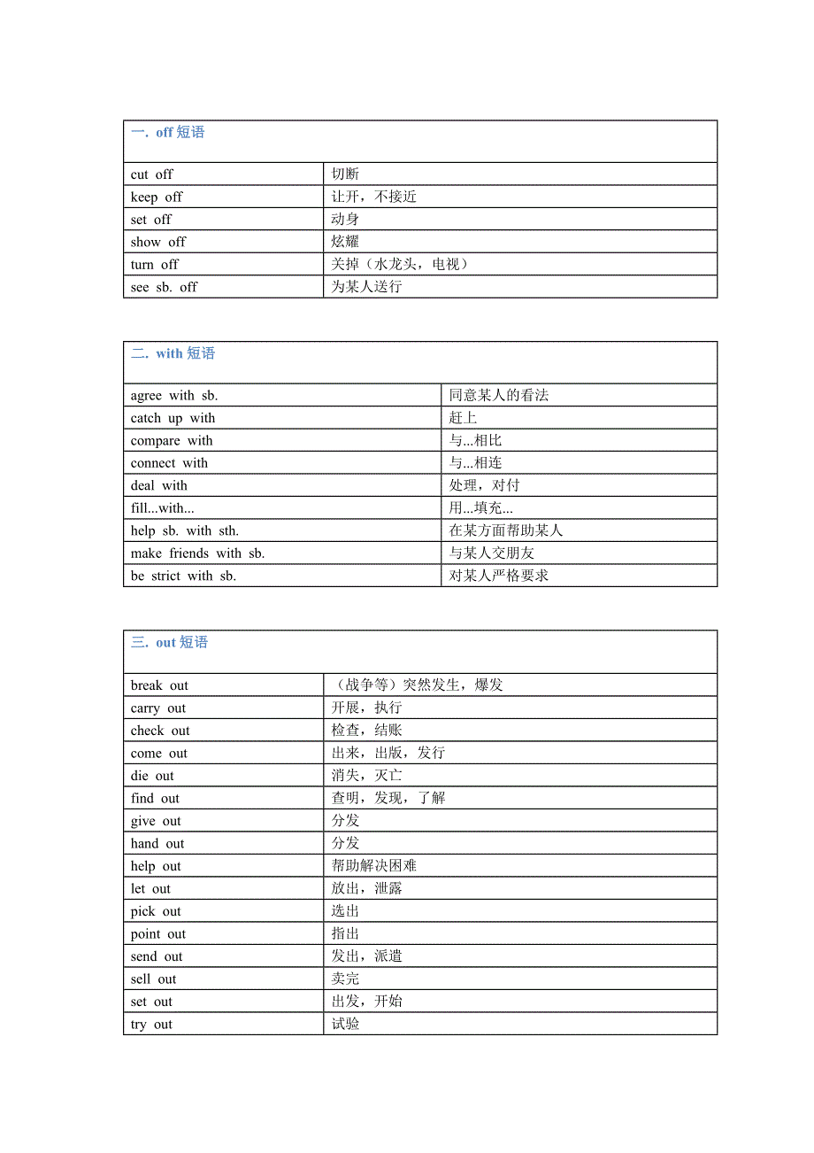 初中英语必背的分类短语总结（表格版）.docx_第1页