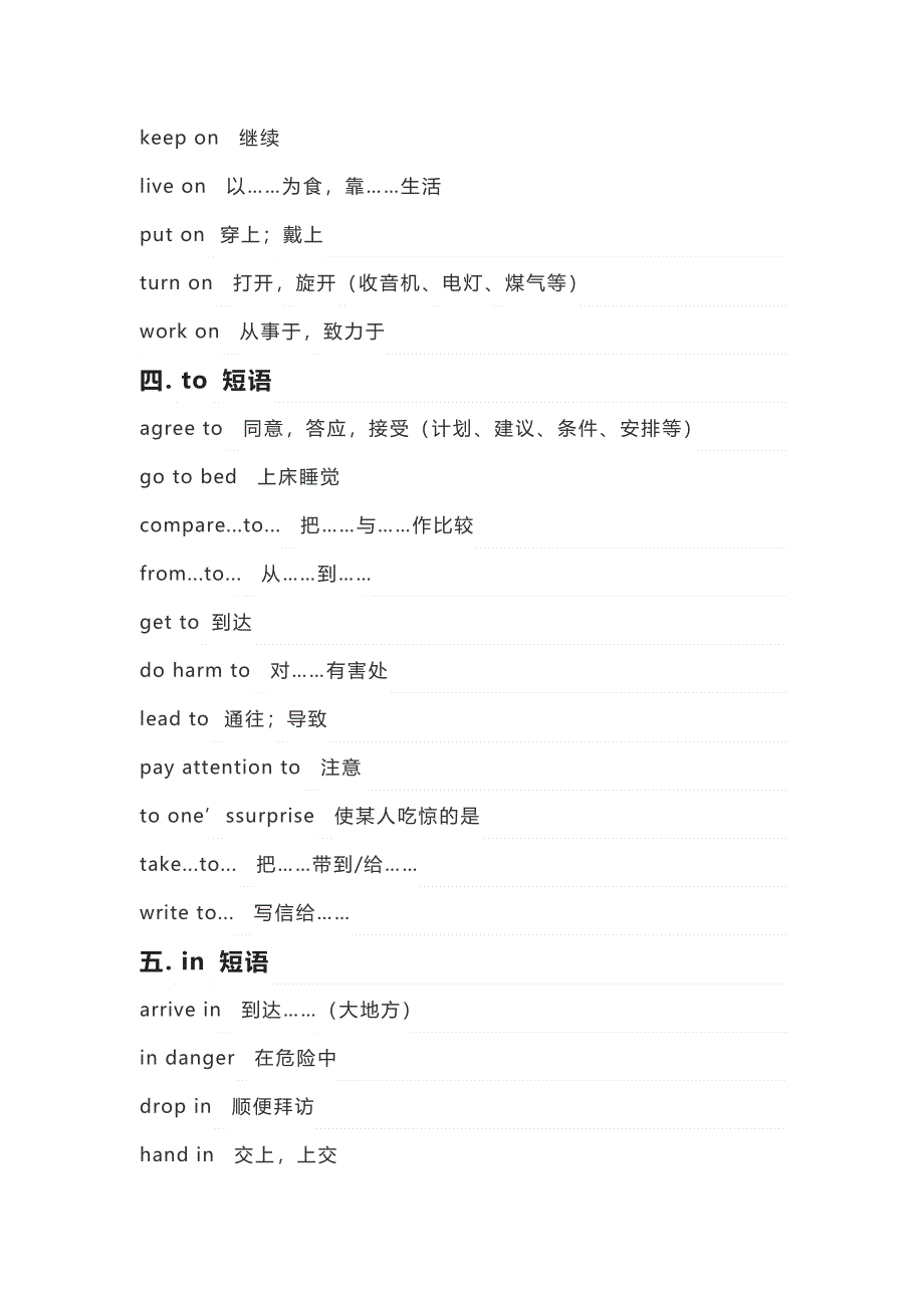 初中英语常考的17组介词短语.docx_第2页