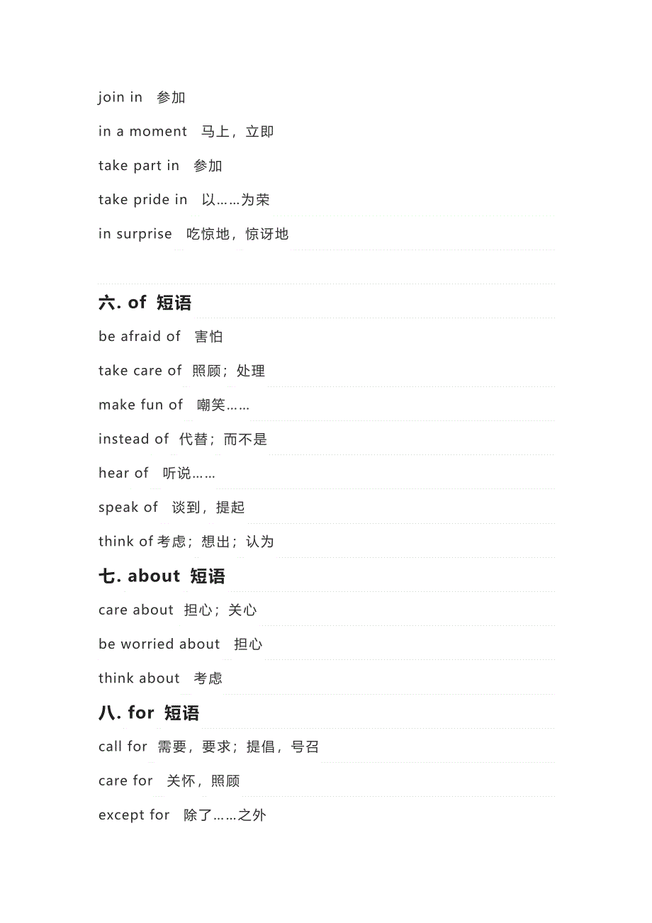 初中英语常考的17组介词短语.docx_第3页