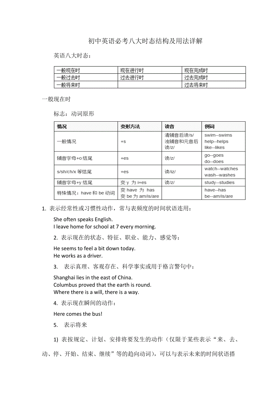 初中英语必考八大时态结构及用法详解.docx_第1页