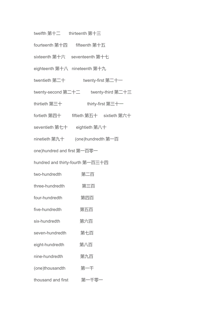 初中英语必考数字表达方式.docx_第2页