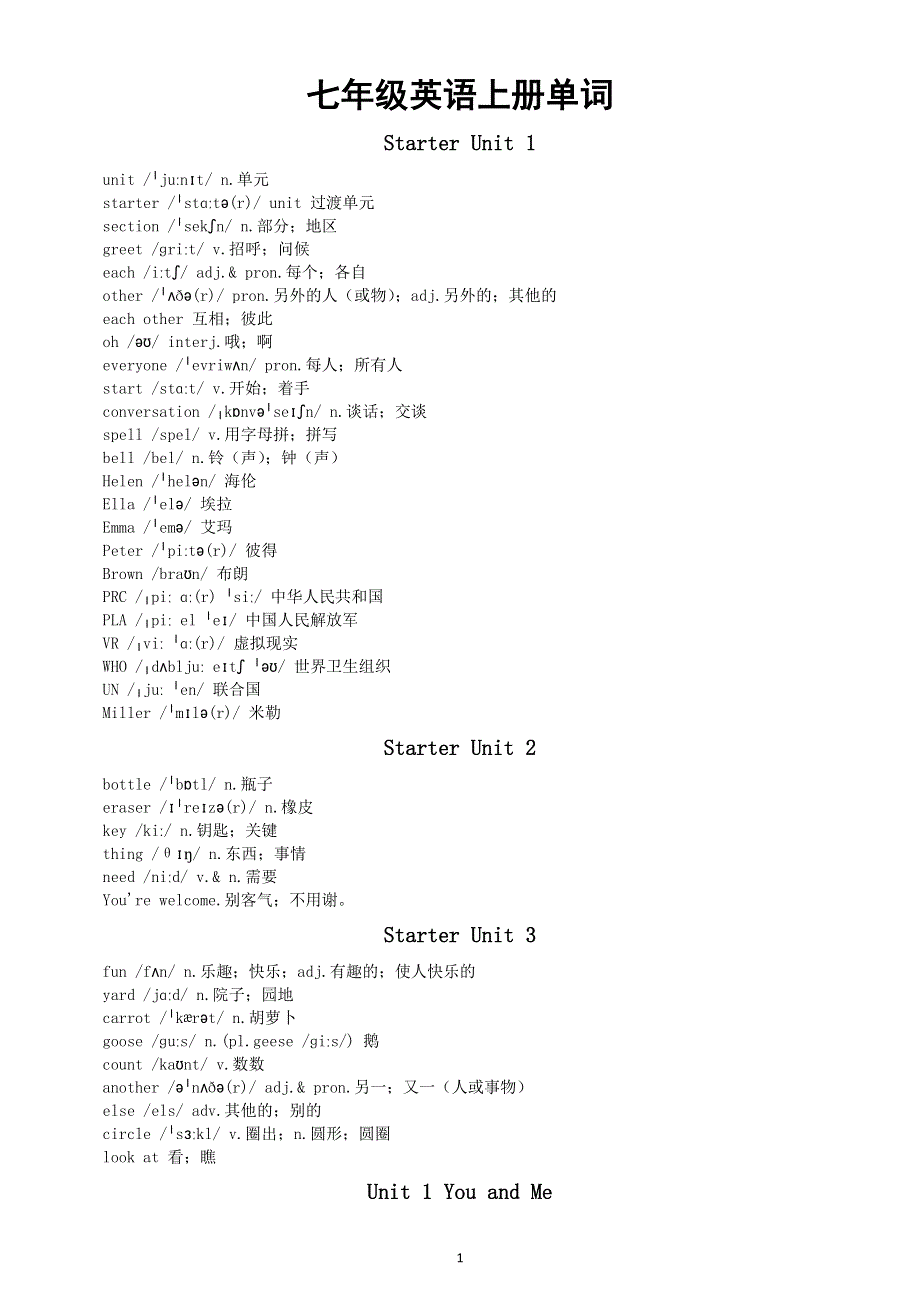 初中英语新人教版七年级上册Starter Unit—Unit 1单词（2025秋）.doc_第1页