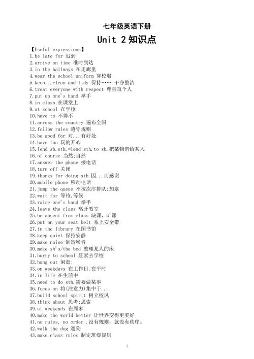 初中英语新人教版七年级下册 Unit 2 No Rules, No Order 知识点（2025春）.doc