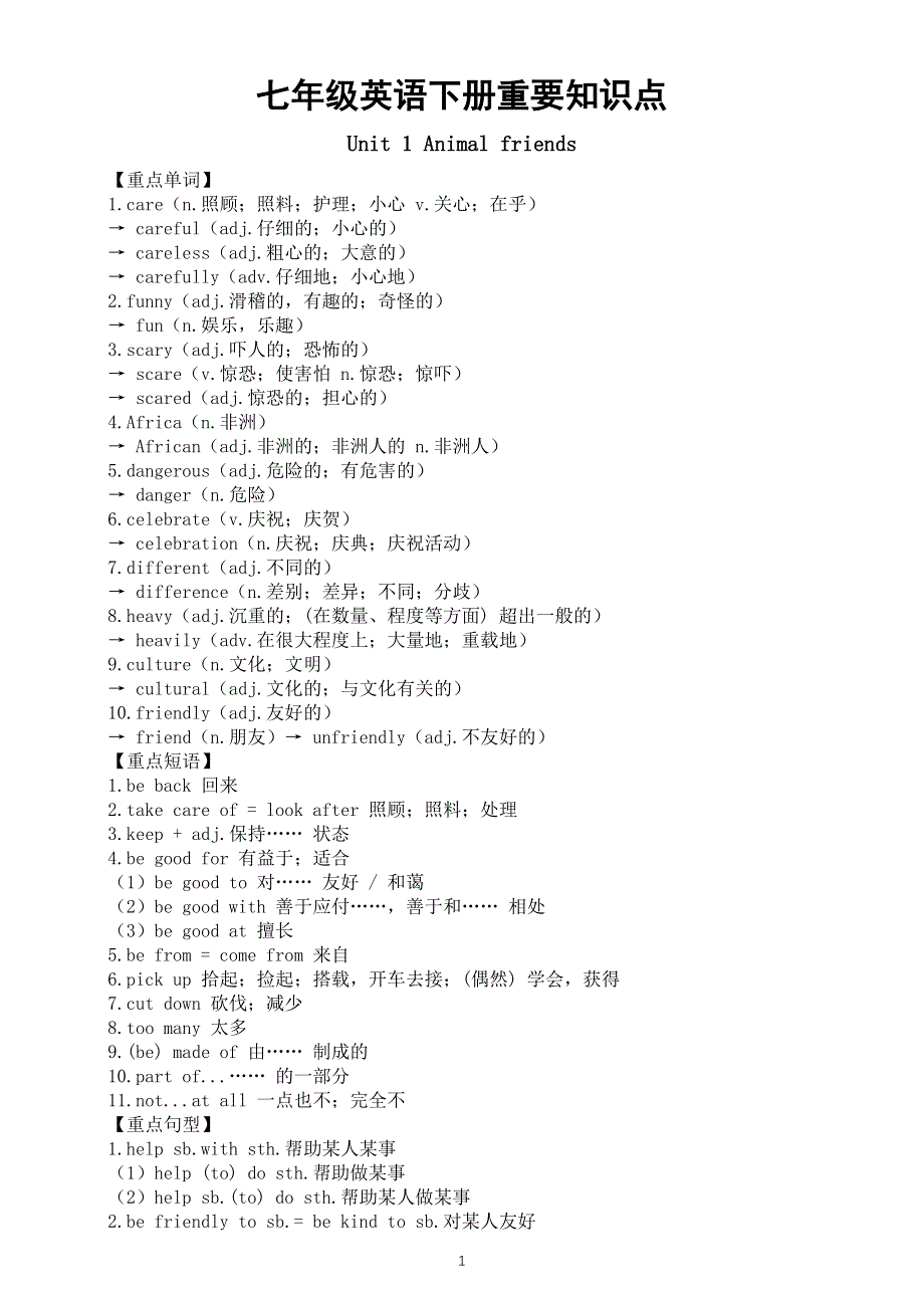 初中英语新人教版七年级下册Unit 1—Unit 5重要知识点（单词 短语 句型 语法）（2025春）.doc_第1页