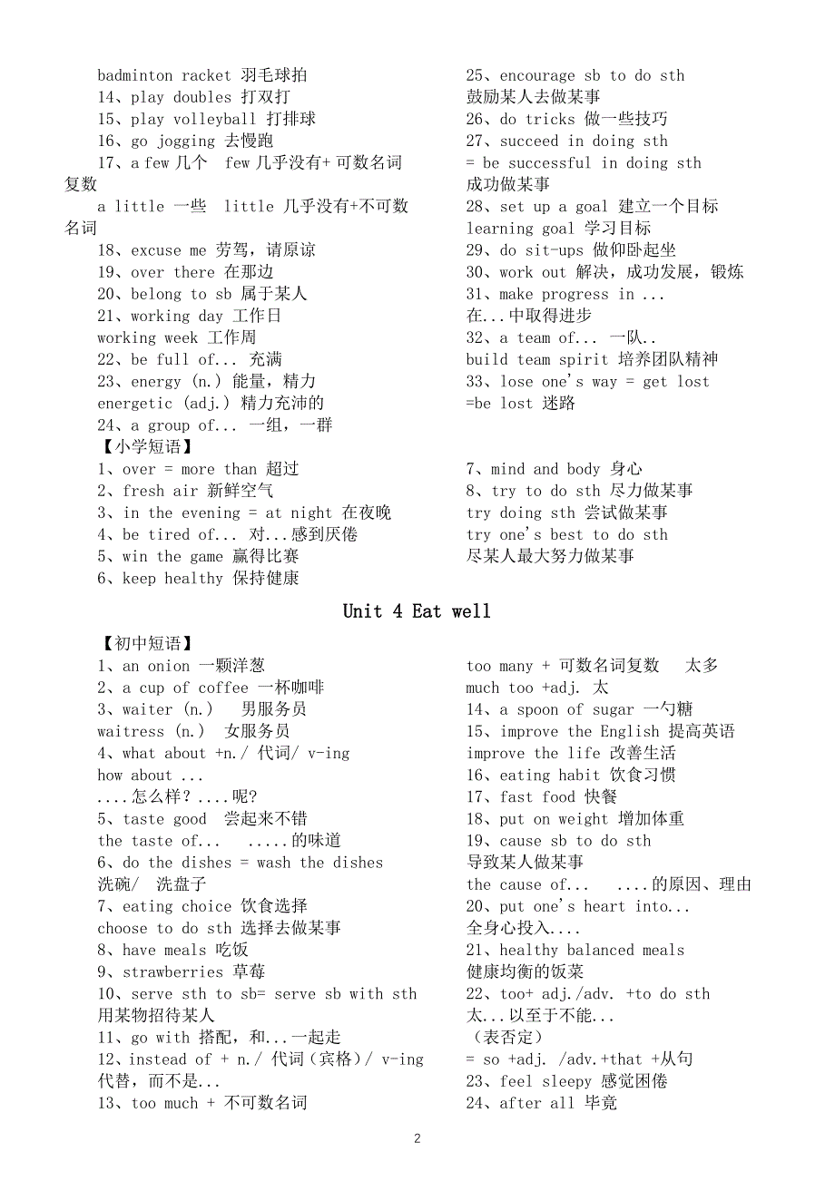 初中英语新人教版七年级下册Unit 1—Unit 4短语（2025春）.doc_第3页