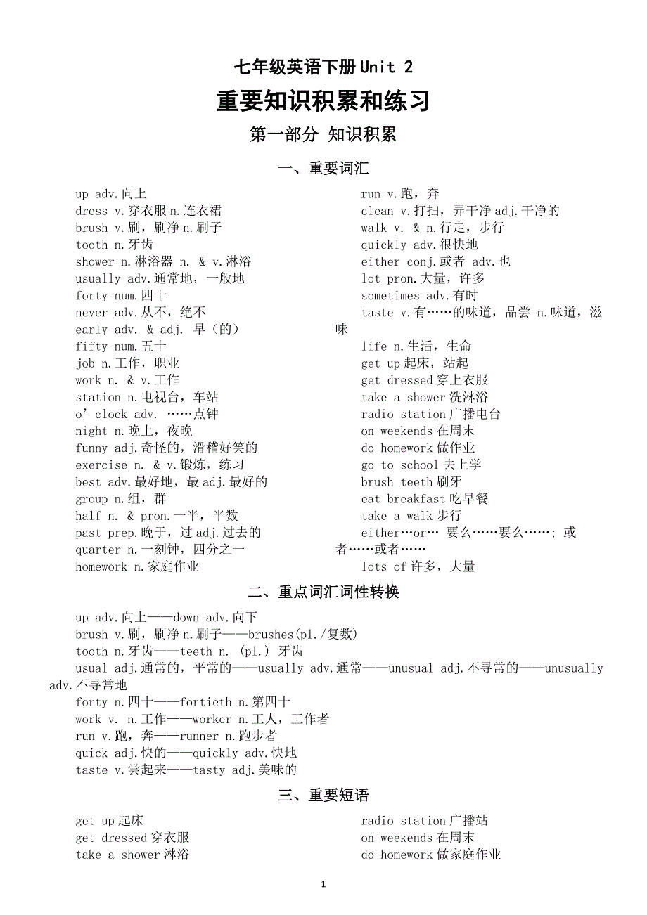 初中英语新人教版七年级下册Unit 2 No Rules, No Order重要知识积累和练习.doc_第1页