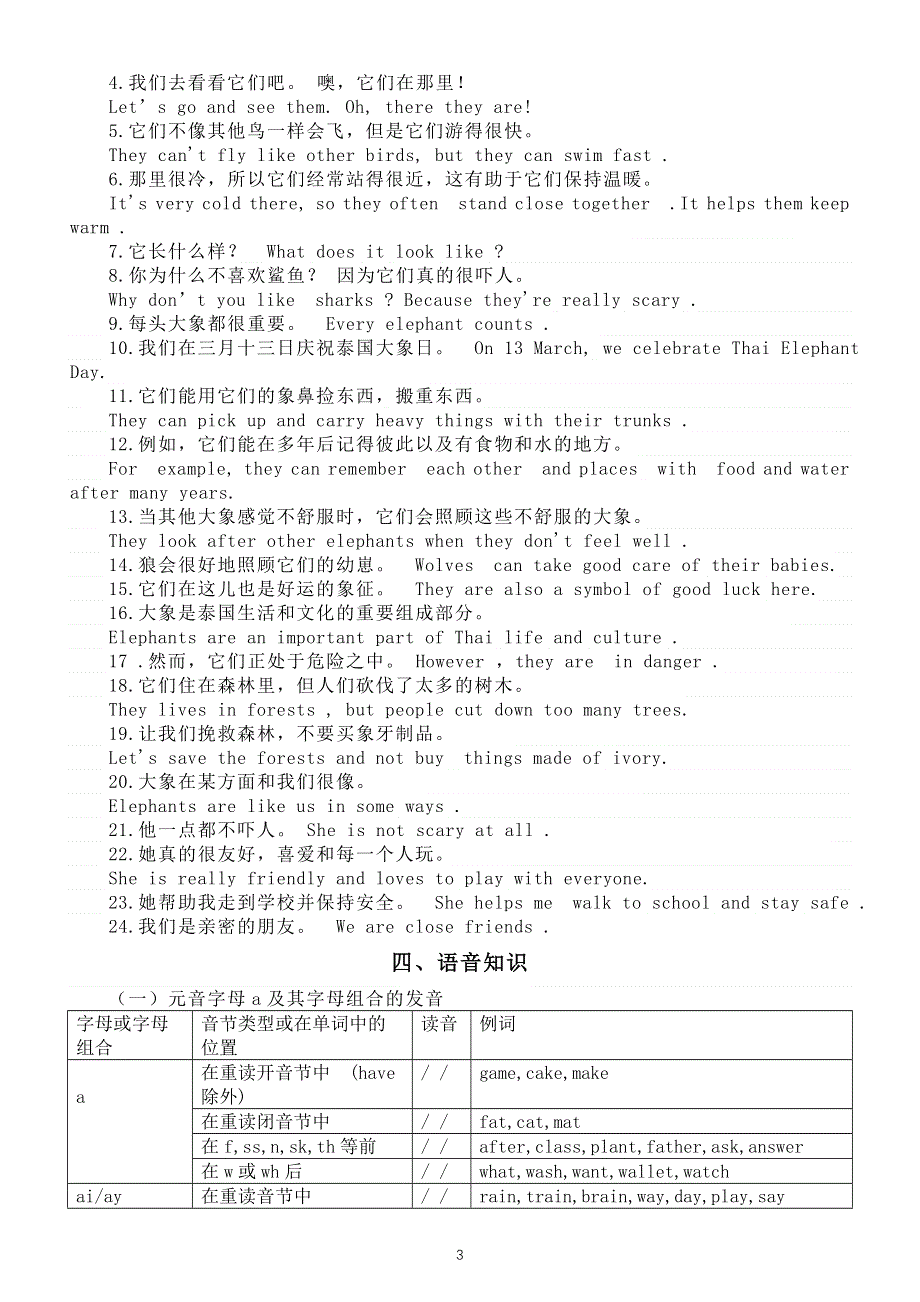 初中英语新人教版七年级下册Unit 1 Animal friends重点知识（2025春）.doc_第3页