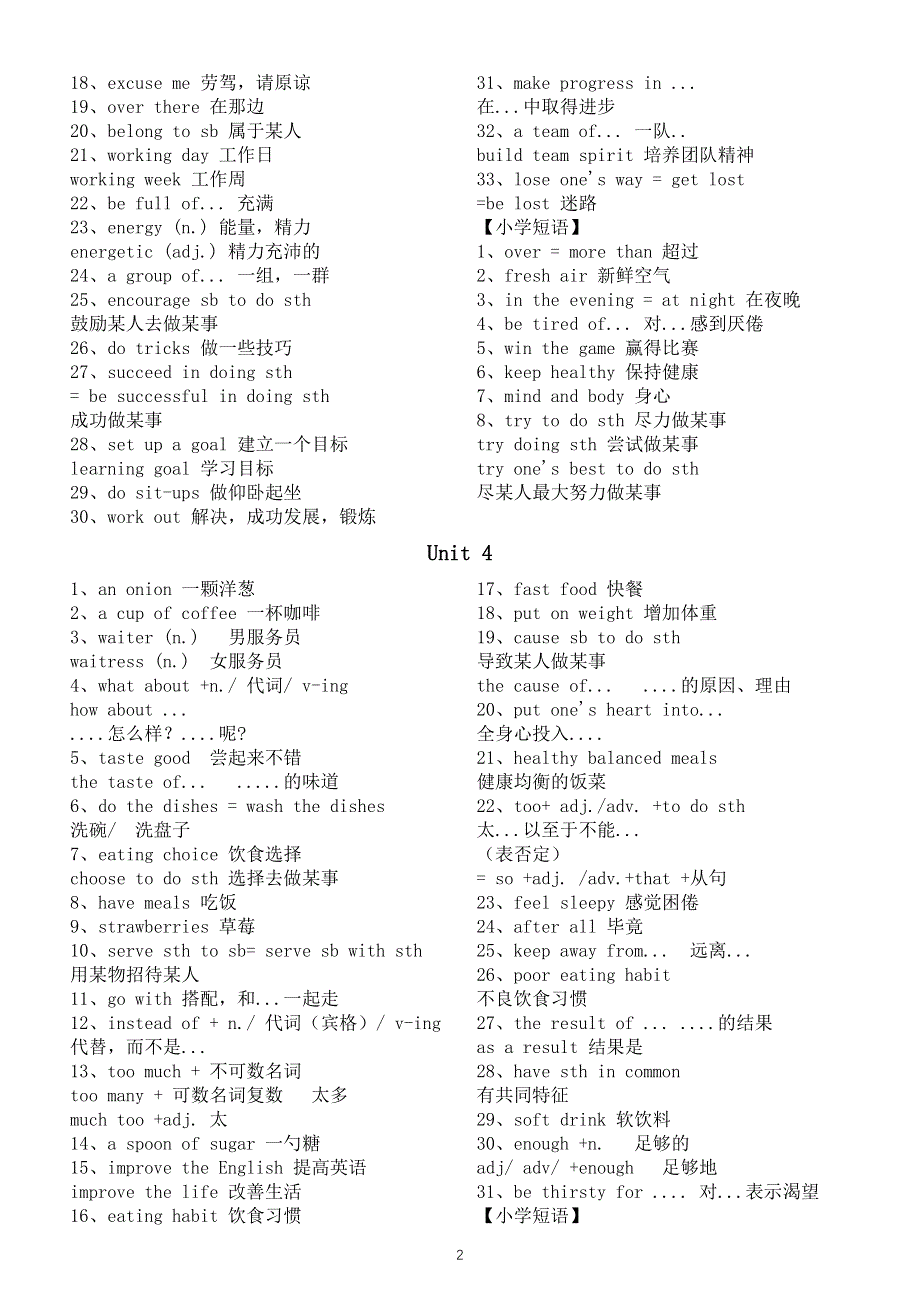 初中英语新人教版七年级下册Unit 1—Unit 4短语汇总（2025春）.doc_第3页