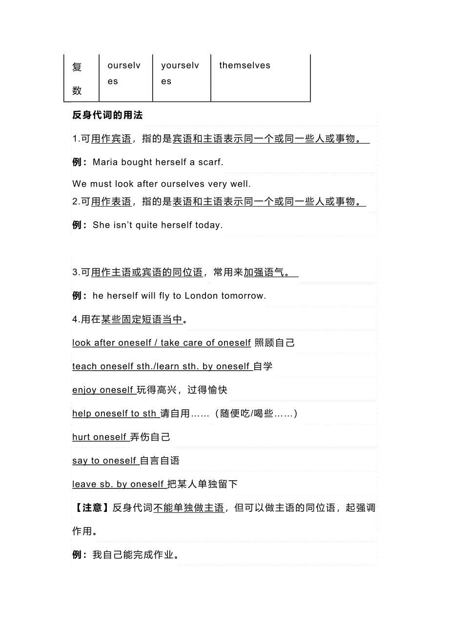 初二英语下册：重要语法笔记归纳.docx_第3页