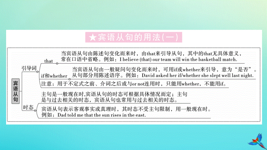 河北专版2020秋九年级英语全册Unit2Ithinkthatmooncakesaredelicious单元语法专项习题课件新版人教新目标版.ppt_第2页