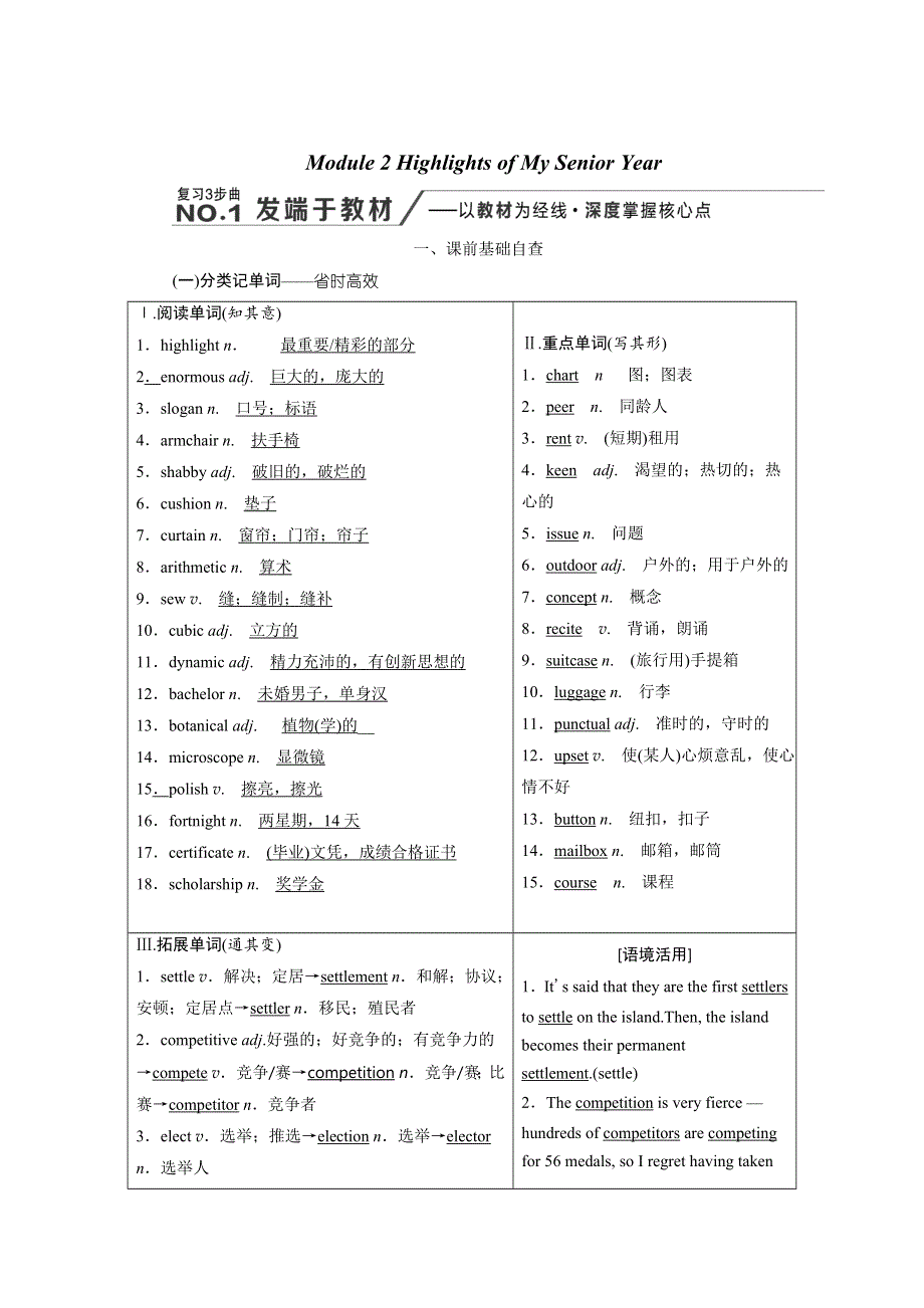 2020版高考英语新创新一轮复习外研版讲义：选修7 MODULE 2 HIGHLIGHTS OF MY SENIOR YEAR WORD版含答案.doc_第1页