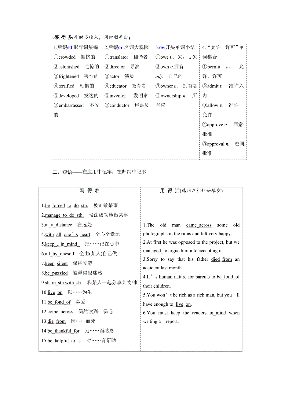 2020版高考英语新设计一轮复习重大版讲义：必修3 UNIT 4 FOOD AND CULTURE WORD版含答案.doc_第2页